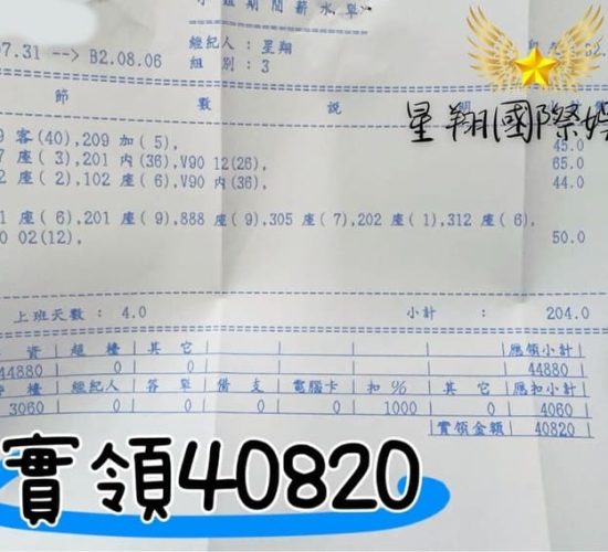 LINE_ALBUM_薪資實拍_230906_47