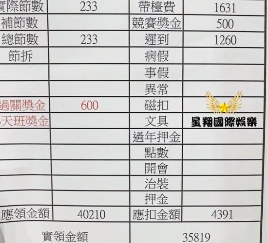 LINE_ALBUM_薪資實拍_230906_53