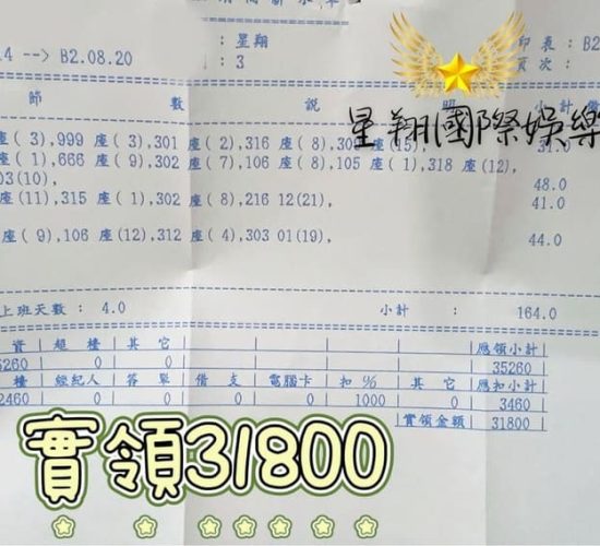 LINE_ALBUM_薪資實拍_230906_56