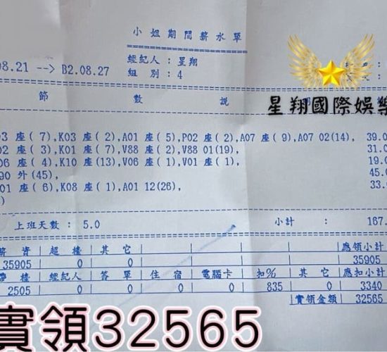 LINE_ALBUM_薪資實拍_230906_66